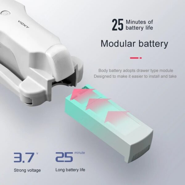 4K HD Dual Camera with GPS 5G WIFI Wide Angle FPV Real-time Transmission RC Distance 2km Professional Drone