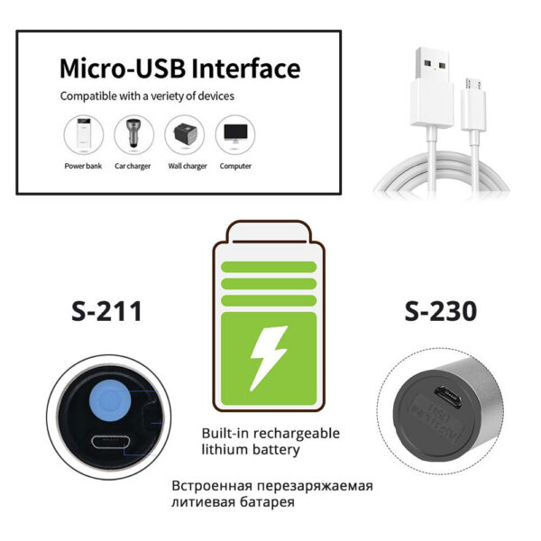 USB Rechargeable Flashlight With LED Built in 1200mAh Lithium Battery Waterproof Camping Light Zoomable Torch