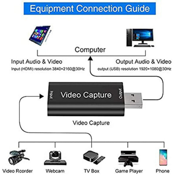 4K Video Capture Card USB2.0 HDMI-compatible 1080P 60fps Grabber Recorder for PS4 Game DVD Camera Recording Live Streaming