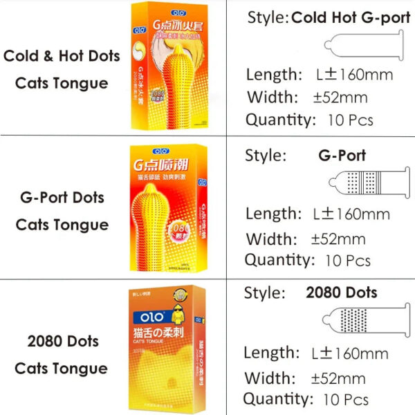 503f32b688a42a4d OLO 3 Box Kit 30pcs Ultra Hyaluronic Acid Condoms Thin Lubricated Smooth Latex Condom Close Fit Cock Dick Penis Sleeve Sex Toys