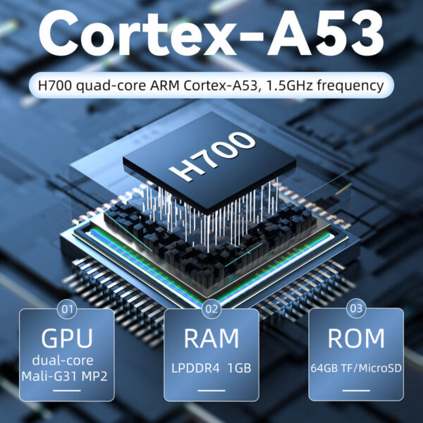 ANBERNIC RG28XX Retro Handheld Game Console 2.83-inch IPS Screen ux OS Built-in 3100mAH Battery 64G TF Card 5516 Games