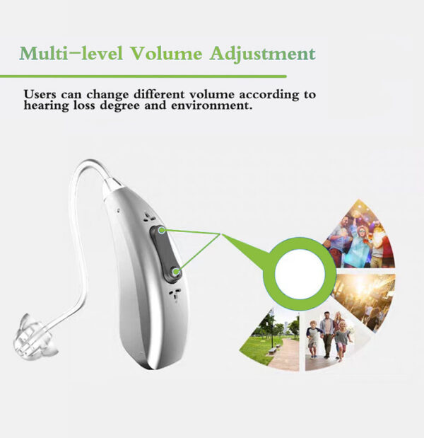 20 Channel Mini Rechargeable Aid Digital BTE Hearing Aids Adjustable Sound Amplifier Portable Deaf Elderly audifonos