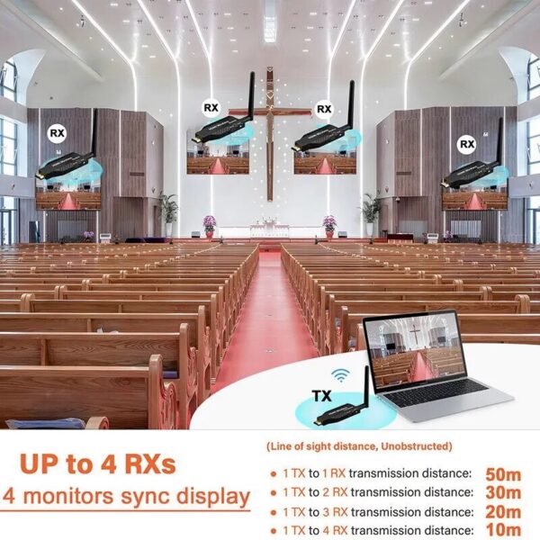 516c59b9e9583b9b 50M Wireless Video Transmitter Receiver HDMI-Compatible Extender Stick Screen Mirror Adapter Switch DVD PC To TV Projector