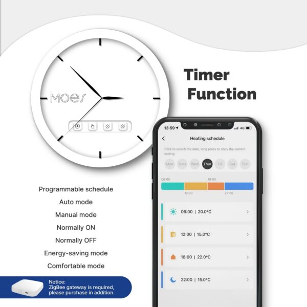 53c60279684229b4 MOES Tuya Smart Wifi/ZigBee Thermostatic Radiator Valve TRV Programmable App Remote Temperature Controller with Alexa GoogleHome