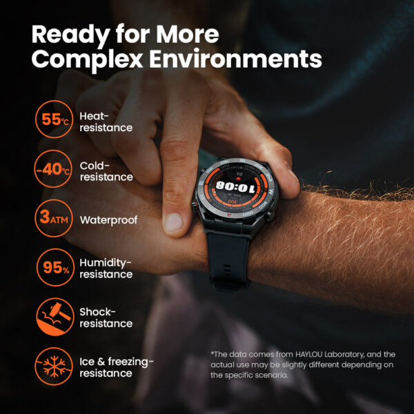 53d18dcea69a55a1 HAYLOU R8 Smartwatch 1.43'' AMOLED Display Watch Bluetooth Phone Call Mulitary-grade Toughness Smart Watches for Men