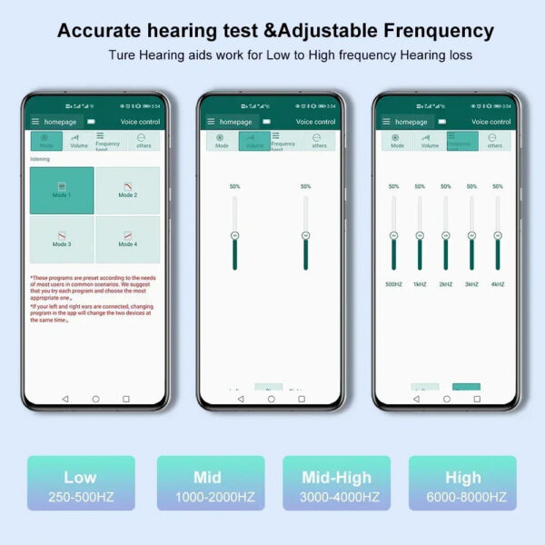 Self-Fitting OTC Aids, Mild to Moderate Loss,Bluetooth Hearing Aid with Invisible Fit Noise Support