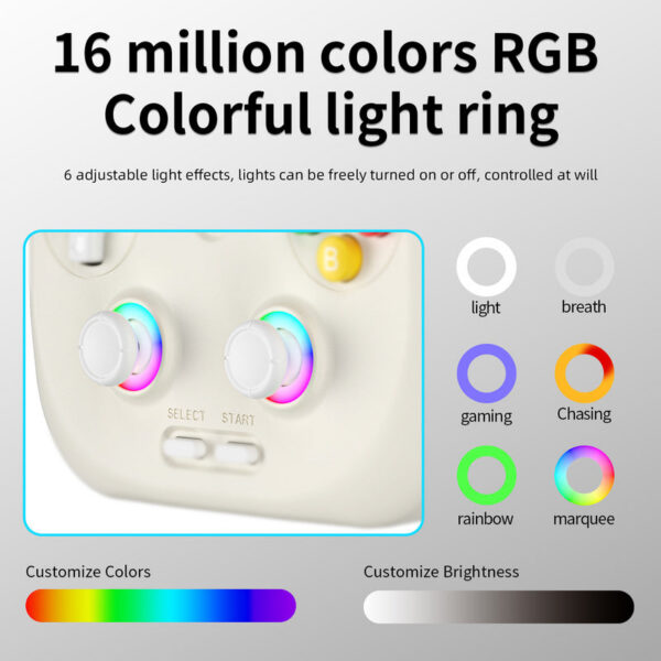 541282e8d83b9ff4 ANBERNIC RG406V Handheld Console 4’’ IPS Touch Screen Android 13 Unisoc T820 64-bit Game Player 5500mAh RGB lighting