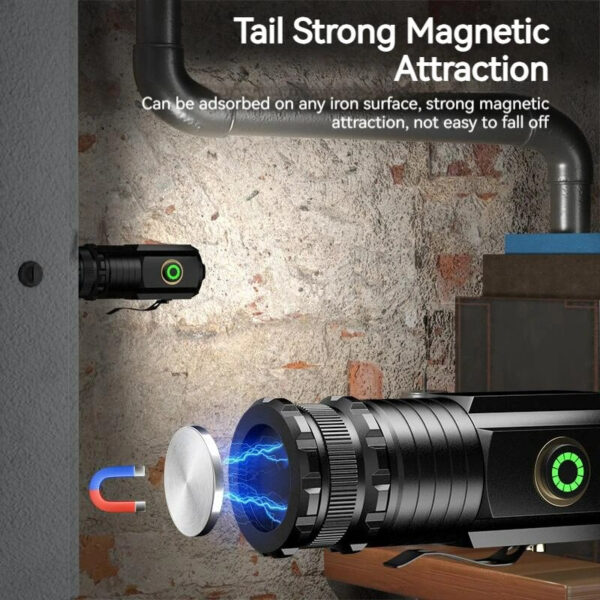 54754abe0e7ec7d9 High Power Led Flashlights MINI Torch With 3 LED and Powerful Magnet Self-defense Lamp 5 Lighting Modes Bright Outdoor Lights