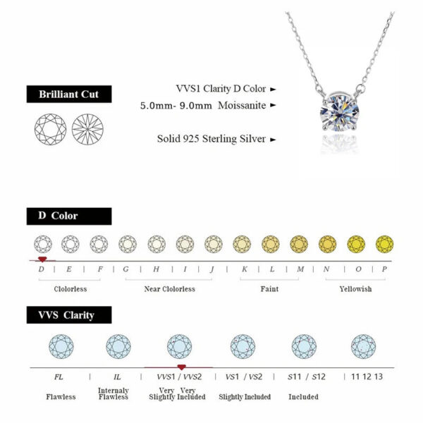 54e6943acb596f14 ALIZERO 3.0ct VVS1 D Color Moissanite Necklace For Women Fine Jewelry with GRA 925 Sterling Sliver Chain Plated 18k White Gold
