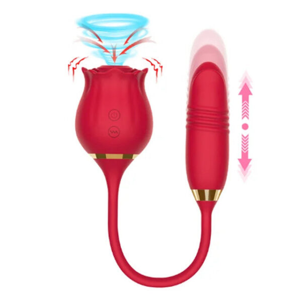 54fd5af6fe5f8874 Rose-Sucking Thrusting Vibrator Blowjob Clitoris Stimulation Vacuum Stimulator Nipple Clit Sucker Sex Toys for Women Joinjjtoy