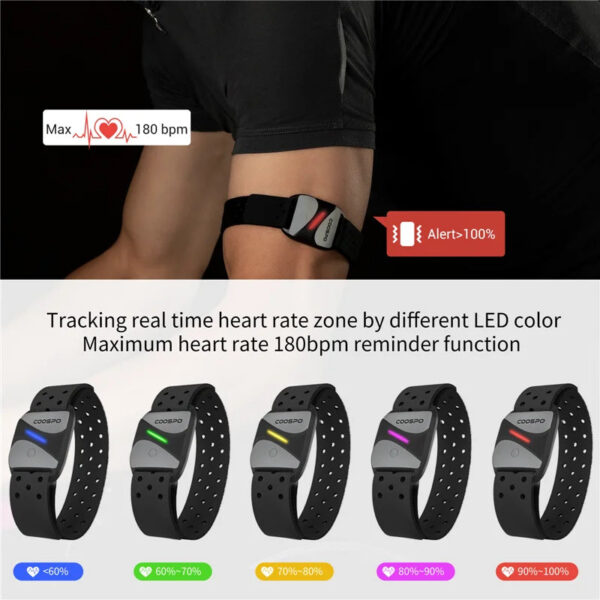 5520353e03a66979 COOSPO HW807 HRV Heart Rate Monitor Armband Optical Outdoor Fitness Sensor Bluetooth 5.0 ANT+ IP67 Running Cycling for Wahoo