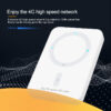 5536ed91aadea5bf Wifi mini router 3G 4G Lte Wireless Portable Pocket wi fi Mobile Hotspot Car Wi-fi Router With Sim Card Slot