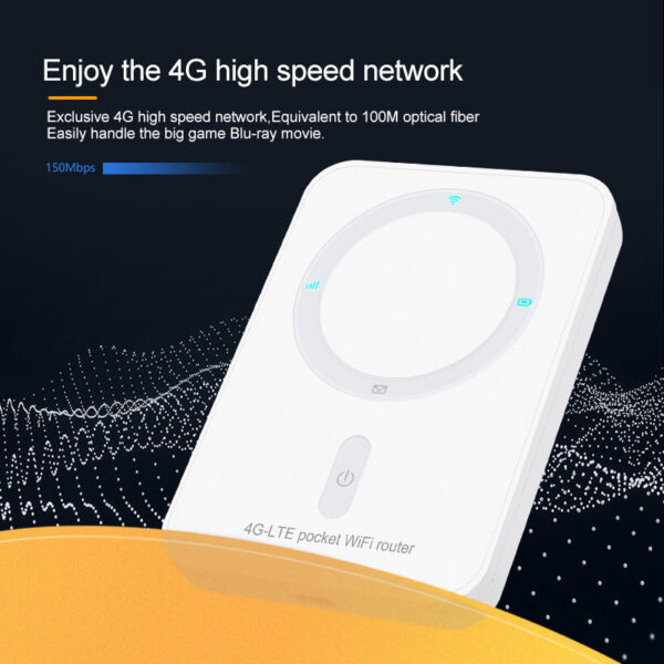 5536ed91aadea5bf Wifi mini router 3G 4G Lte Wireless Portable Pocket wi fi Mobile Hotspot Car Wi-fi Router With Sim Card Slot