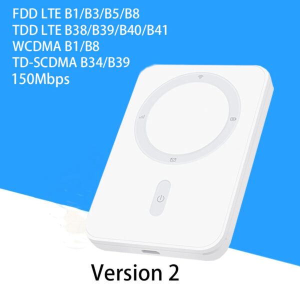 55c594efde0ebb55 Wifi mini router 3G 4G Lte Wireless Portable Pocket wi fi Mobile Hotspot Car Wi-fi Router With Sim Card Slot