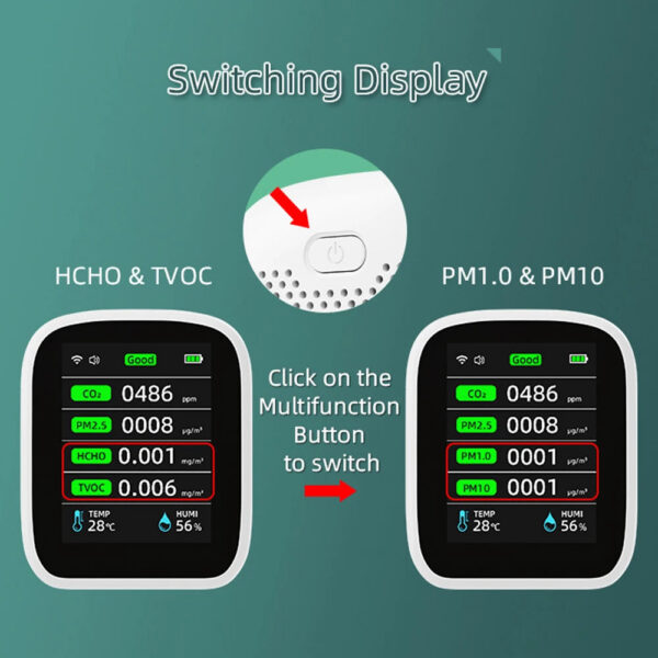 56a7343a7f368371 Tuya WIFI 8 In 1 Air Quality Monitor CO2 HCHO TVOC PM1.0 PM2.5 PM10 Tester Temperature Humidity Meter Carbon Dioxide Detector