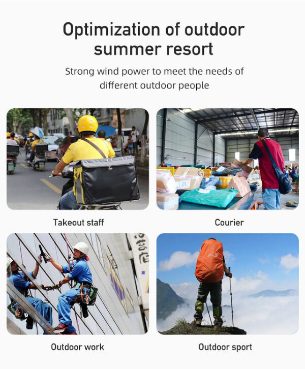 56ba9e5e59e01a64 Outdoor Waist Mounted Polymer Battery Anti Drop Shock Absorption USB Portable Power Bank with Bladeless Hanging Neck Fan