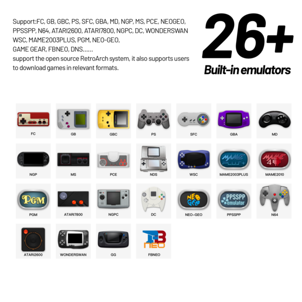 Trimui Smart Pro Handheld Console 4.96''IPS Screen Linux System Joystick RGB Lighting Smartpro Retro Video Game Player Gift