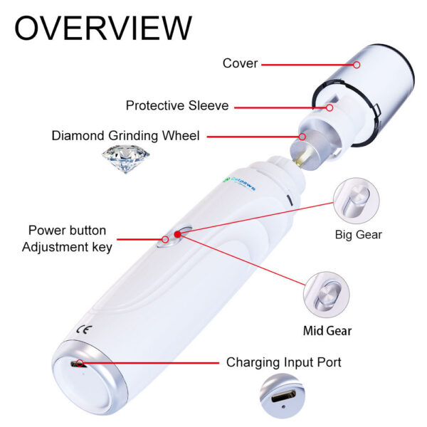 58b883accc1330f2 Electric Pet Grinder 2-Speed Rechargeable Dog Nail Clipper Cat Cutter Grooming for Medium & Small Puppy Trimmers Supplies