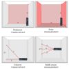 Mini Rangefinder Digital Tape Measure Laser Ruler USB Charge Aluminum Alloy Fuselage 40M Measuring Distance