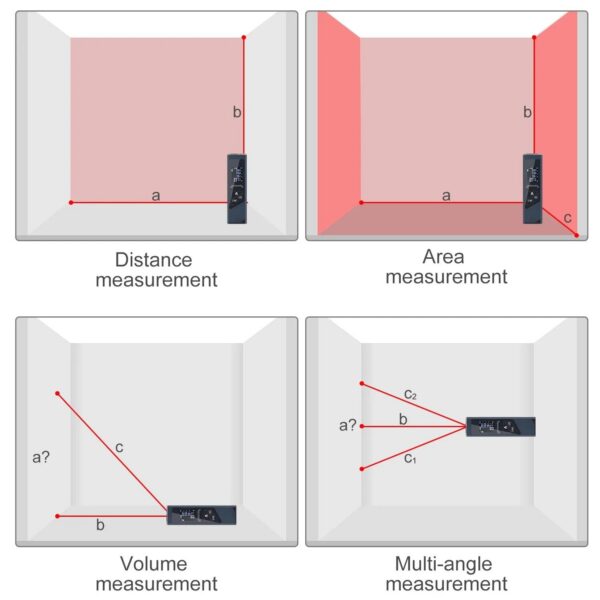 Mini Rangefinder Digital Tape Measure Laser Ruler USB Charge Aluminum Alloy Fuselage 40M Measuring Distance