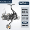BEARKING New NAG Sea Fishing Waterproof Fishing Scroll 8000-14000 Model Speed 4.8:1 Maximum Fishing Force 18KG Waterproof Scroll