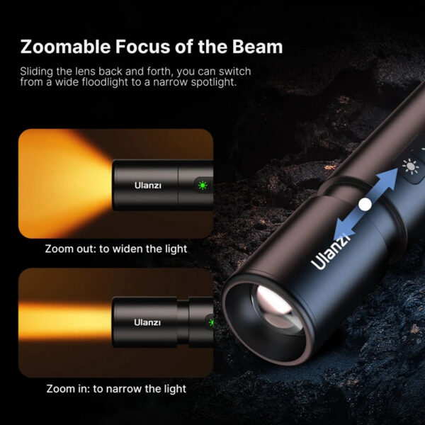 5a3d8dc108c215a4 Ulanzi LM07 Videography Flashlight Zoomable Photography Fill Light Ambience Light with 1/4'' Thread for Camera Stand Cage