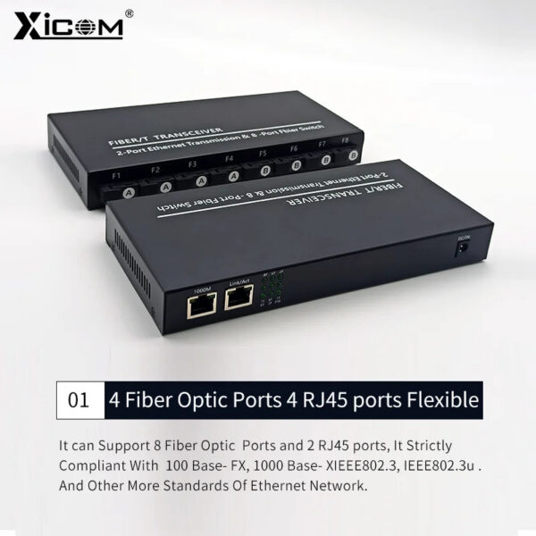 5b695f80723d845d 100/1000M Gigabit Ethernet Fiber Switch 8*1.25G Fiber Port 2 RJ45 Port Media Converter 20KM SC Single Mode Optical Transceiver