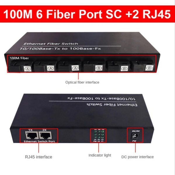 5ba38167e468da50 6Port 10/100M Ethernet Switch 6 Fiber Port 25KM 2UTP RJ45 Fiber Optical Transceiver Optical Media Converter