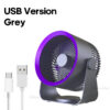 5e18eef7c8ba05bc KINSCOTER Multifunctional Electric Circulator Wireless Portable Home Quiet Ventilator Desktop Wall Ceig Fan Air Cooler