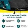 5e50b85cb3488122 Bessport Schlafsack Flannel für Camping 3-4 Jahreszeiten - 10 °C-20°C | Winter Schlafsack Leichtgewichtig, Wasserdicht und Warm für Erwachsene und Kinder,Rucksackreisen,Camping, Wandern und Reisen
