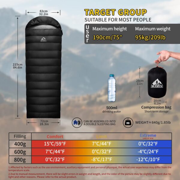 5e9a81e7481ff47c BUERTS Daunen Sommer Schlafsack, 840g Schlafsack kleines packmaß,680 FP,Ultraleicht Schlafsack Erwachsene und Jugendliche, Wandern, Camping und andere Outdoor Aktivitäten. Mit Kompressionssack.