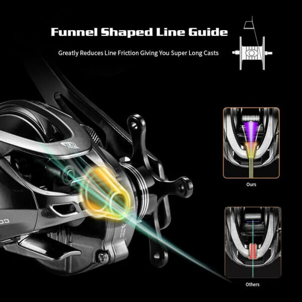 SOLOKING GKA300 Baitcasting Reel 9.5KG Drag 10 Bearing 6.4 Gear Ratio Drag Clicker Single Power Handle Fishing Reel Baitcaster