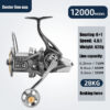 BEARKING New NAG Sea Fishing Waterproof Fishing Scroll 8000-14000 Model Speed 4.8:1 Maximum Fishing Force 18KG Waterproof Scroll
