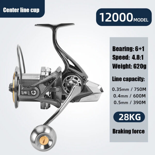 BEARKING New NAG Sea Fishing Waterproof Fishing Scroll 8000-14000 Model Speed 4.8:1 Maximum Fishing Force 18KG Waterproof Scroll