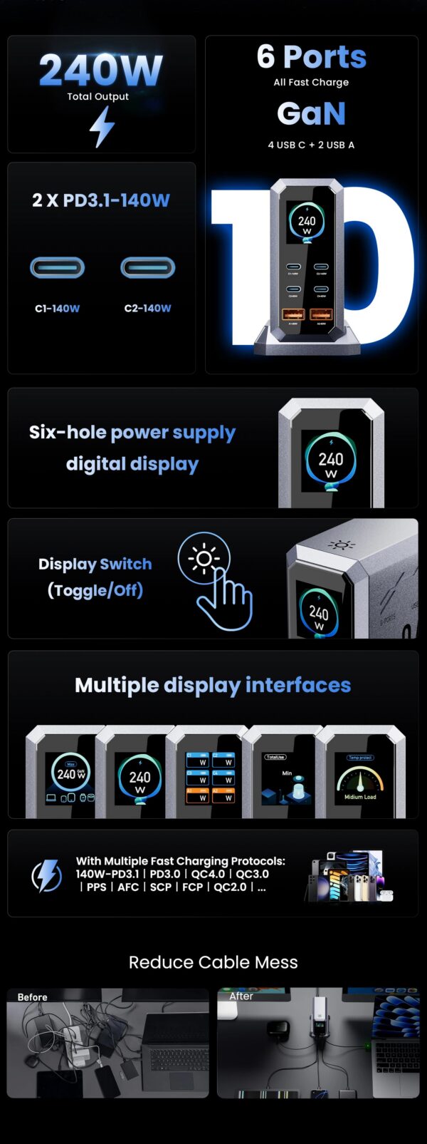 6087c8e20ed7a7e6 240W GaN Charger PD3.1 140W USB Type C 6 Ports PPS PD Desktop Fast Charging Station for MacBook Laptops Tablet iPhone Samsung