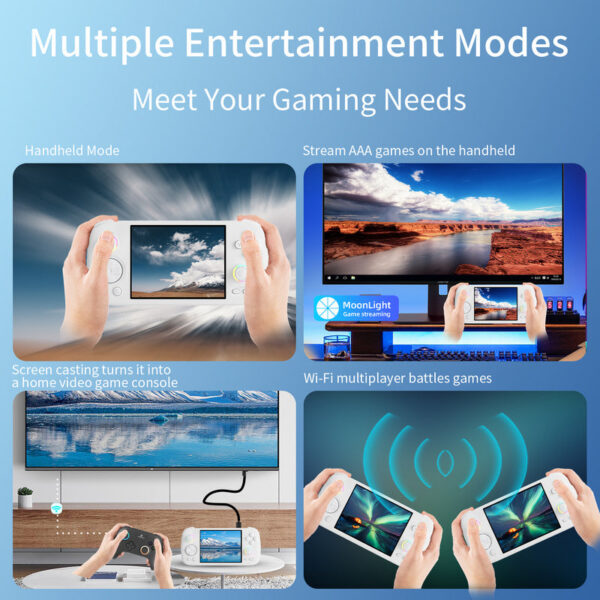 60f881e52fa06ccd ANBERNIC RG406H RG 406H Handheld Game Console 4inch IPS Multi-touch Screen Retro Video Games Players Support 5G WIFI FOTA Update