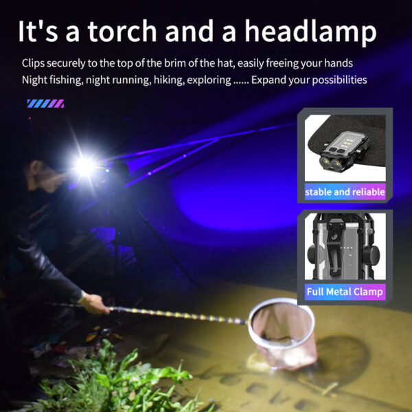 6168fce021210ae4 LED High Bright Flashlight Portable Mini Keychain Dual Light Source Outdoor Camping Fishing Multi-function Tool Torch Lamp