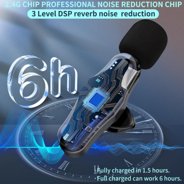 62d8ef8306ed8411 IIQ Wireless iPhone iPad, Professional Lavalier Tiny Mic, Mini Microphone for Video Recording Interview Conference Podcast Vlog YouTube