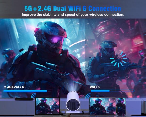 6300f8d926a75ae8 Mini with Android 11, Portable 4K 1080P Full HD Support, Smart 5G WiFi6 BT5.0 Auto Horizontal Correction, 180°Rotatable Outdoor Projector for Phone/TV Stick/Laptop