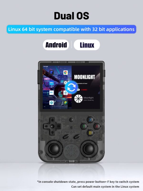 638dbac45b5da1bb ANBERNIC RG353V RG353VS Handheld Gam Console 3.5'' IPS Screen HDMI Output Android Linux OS Built-in Retro Emulator Player Gifts