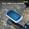 641f244c9724bd01 Xoss NAV Pro Bike Computer NAV Plus Gps Bicycle Wireless Speedometer Cycling Map Navigation Bluetooth ANT+ Odometer Cadence