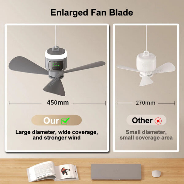 12000mAh Portable Ceiling Fans Outdoor Camping Fan Tent Air Circulator Cooler Rechargeable Electric Fan Remote Control LED Light