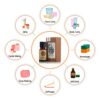 648bdd792ac322a5 AKARZ Musk Essential Oil Natural Aromatherapy Relieve The Nerve Balance Mood body face care Musk Oil