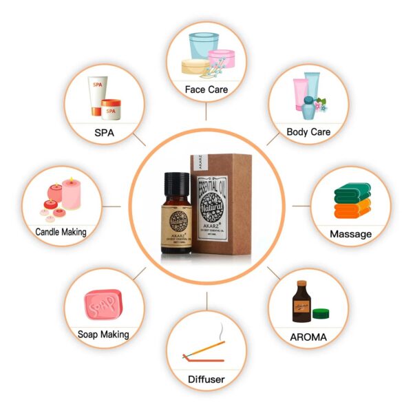 648bdd792ac322a5 AKARZ Musk Essential Oil Natural Aromatherapy Relieve The Nerve Balance Mood body face care Musk Oil