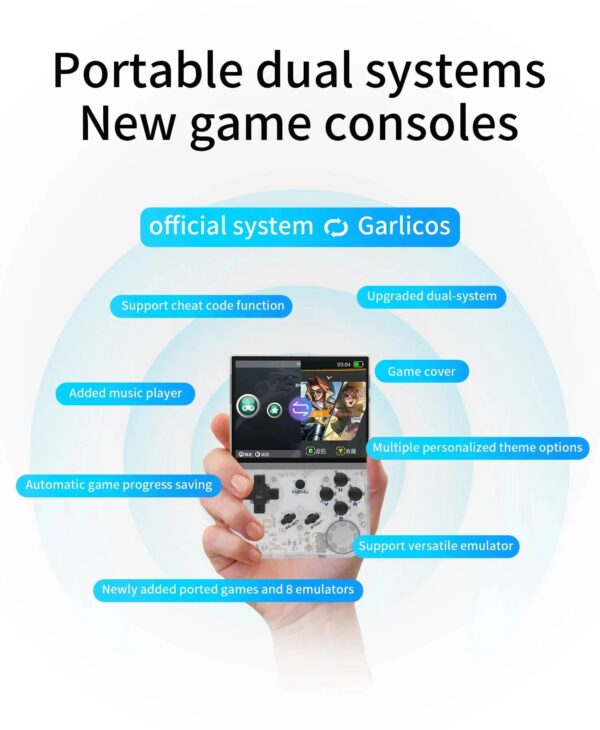 65edffc28c4d455e ANBERNIC RG35XX Updated Portable Retro Handheld Game Console 3.5-inch IPS HD Screen Children's Gift Linux Dual Systems GarlicOS