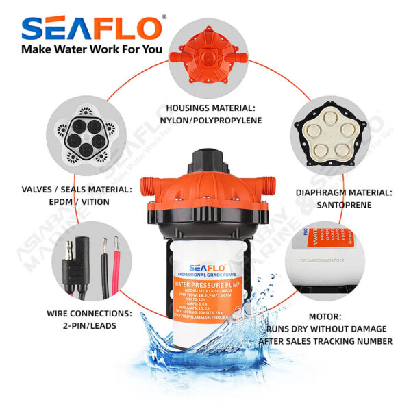 SEAFLO 55 Series Diaphragm Water Pump 5.0GPM 60PSI 12 Volts Electric Yacht Boat Marine RV Caravan High Pressure Supply 5 Chamber
