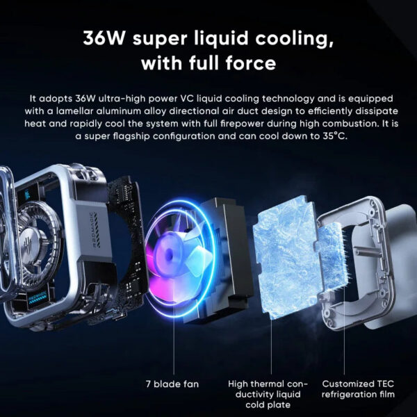 Redmagic VC Liquid Cooler 5 Pro Magnetic Phone Cooler for Games/Live Streaming for Red Magic 9s Pro iPhone 16 Pro Max Xiaomi 14