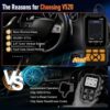 Professional OBD2 Scanner Diagnostic Tool Check Engine Light Trouble Code Reader Car Fault Detector