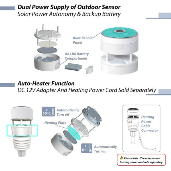 69c59292aa4a5eb6 Ecowitt GW2001 Wittboy Station, Includes GW2000 Wi-Fi Gateway and WS90 7-in-1 Outdoor Solar Powered Weather Sensor