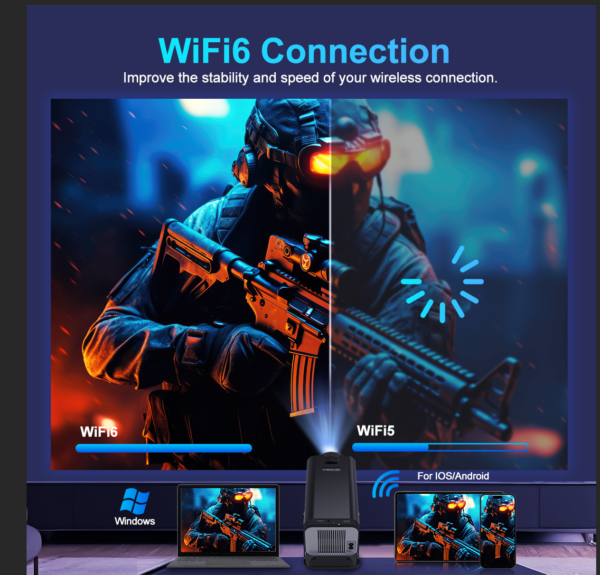 69f06da21c73eef7 Magcubic 4K Android 11 Projector Native 1080P 390ANSI HY320 Dual Wifi6 BT5.0 1920*1080P Cinema portable Projetor upgrated HY300